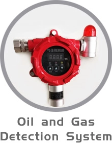 Oil-and-Gas-Detection-System.webp